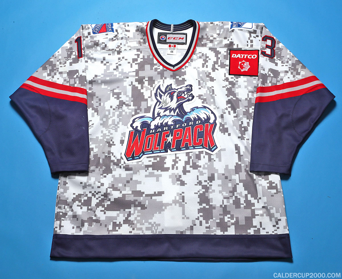 2015-2016 game worn Nicklas Jensen Hartford Wolf Pack jersey